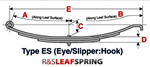 Eye/Slipper: Hook (ES)